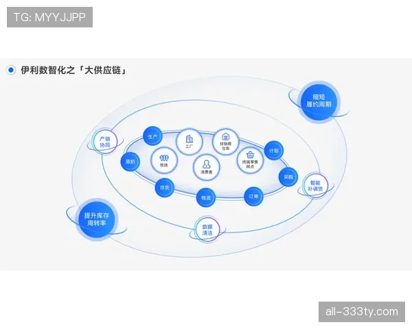 杜埃表现稳定性与未来上限的深度解析：能力断点与成长潜力评估