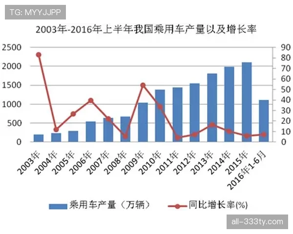福登关键战进球能力进化路径：从潜力新星到大场面先生的质变逻辑