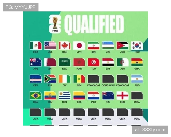 2026世界杯小组赛出线规则是什么
