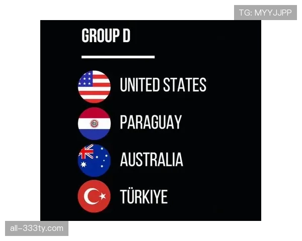 世界杯美国队D组冲击八强前景分析